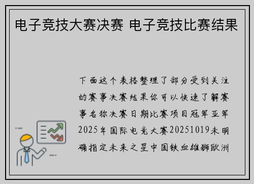 电子竞技大赛决赛 电子竞技比赛结果